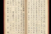 生辰八字算命的书籍，算生辰八字的书适合初学者