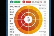 生辰八字五行怎么查询，生辰八字五行查询软件