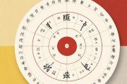 崔生辰八字，崔键八字