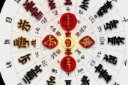 八字彩运通生辰八字预测你的幸运号码，八字财运