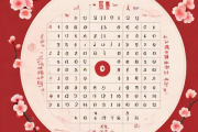 梅花易数生辰八字起卦，梅花易算起卦
