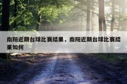 南阳近期台球比赛结果，南阳近期台球比赛结果如何