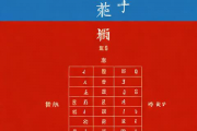 根据生辰八字选楼层，生辰八字选楼层表