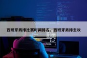 西班牙男排比赛时间排名，西班牙男排主攻