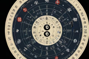 周易生辰八字测命运，周易生辰八字测命运视频教程