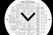 生辰八字测算网址，生辰八字在线算