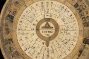生辰八字八字，生辰八字八字测算