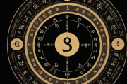 如何知道我的生辰八字，怎样才能知道自己的生辰八字?