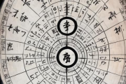 怎么算生辰八字的重量，如何算八字重量