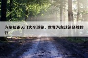 汽车知识入门大全球笼，世界汽车球笼品牌排行