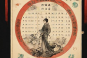 万年历黄历生辰八字，万年历查生辰八字