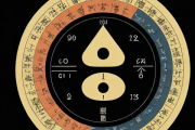 生辰八字算命方法图解，生辰八字算命百度百科