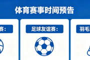 2026 年 6–10 月重要赛事・详细时间一览表