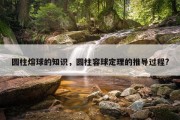 圆柱熔球的知识，圆柱容球定理的推导过程?