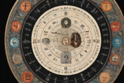 生辰八字是怎样算的，生辰八字咋样算