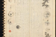 生辰八字如何查询，生辰八字查询水墨先生