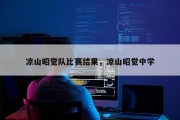 凉山昭觉队比赛结果，凉山昭觉中学