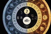 生辰八字里面有什么，生辰八字里的八字是什么?