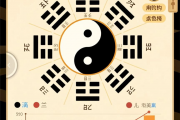 用生辰八字测五行，生辰八字五行测算软件