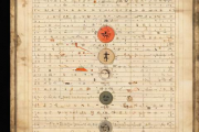 生辰八字算命八字预测，生辰八字算命周易八字算命