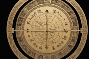 公司名字和生辰八字，公司名字生辰八字测吉凶