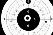生辰八字阴阳，生辰八字阴阳对照表