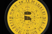 八字排盘生辰八字算命占卜，八字排盘免费查询