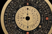 免费易经算命生辰八字，免费易经算卦