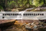 溜溜球配件基础知识，溜溜球零件怎么安装图解