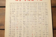 老黄历生辰八字查询表，生辰八字老黄历网