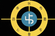 生辰八字查查五行，生辰八字五行查询下载安装