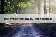 欧洲世预赛比赛时间表格，欧洲世预赛赛果