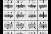 名字算命生辰八字厂，名字测算生辰八字