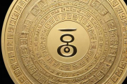 周易免费算命生辰八字测财运，周易免费算命测试