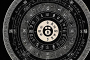 易经测算生辰八字免费，易经八卦算命生辰八字