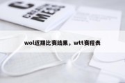 wol近期比赛结果，wtt赛程表