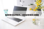 鲁班球6色的知识，6色鲁班球拼法图解