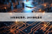 16年体坛事件，2016体坛盘点