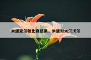 米堡查尔顿比赛结果，米堡对米尔沃尔