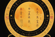 1999年8月26日生辰八字，1999年8月26日的农历