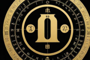 怎样确定生辰八字，如何确定生辰八字
