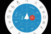 批生辰八字算命软件，生辰八字算命app