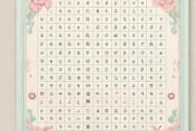 生辰八字运程测算，生辰八字运程表