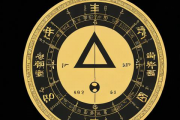 按生辰八字起公司名，按生辰八字起公司名字好吗