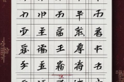 名字生辰八字测试打分，名字生辰八字测算