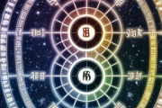 奇门遁甲测生辰八字，奇门遁甲测八字命理