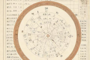 2008年7月21日出生的生辰八字，2008年7月21日阳历是多少