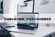 羽毛球小知识截图，羽毛球小知识截图高清