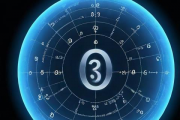 农历算命生辰八字，农历批八字算命