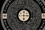 周易网生辰八字算命，周易生辰八字算命免费2024运势